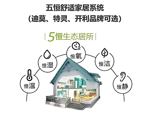 成都五恒系统：科美瑞舒适智家如何重塑健康人居新标杆？