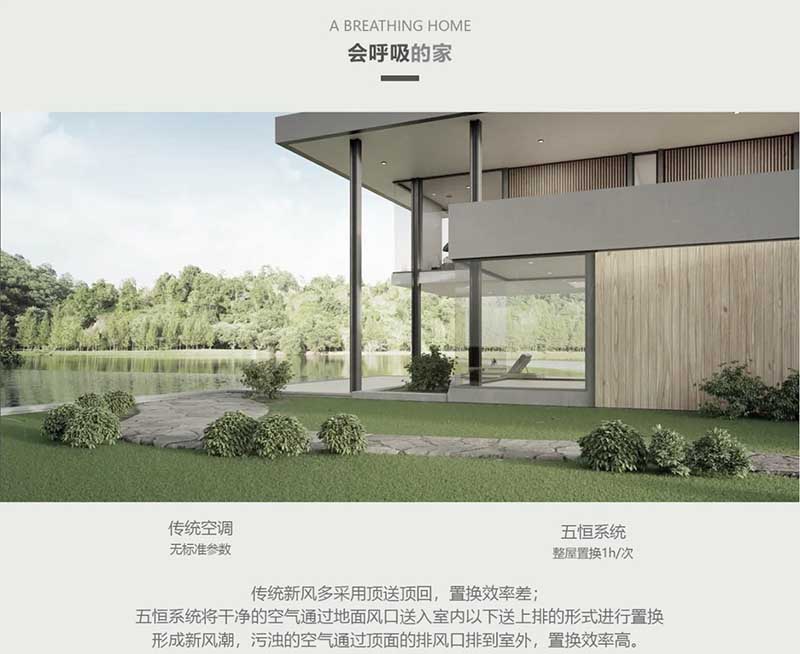 成都五恒系统