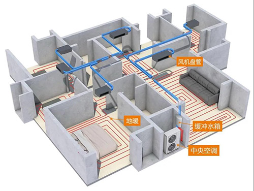 成都两联供系统和传统空调系统在安装过程中有什么区别？