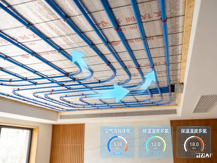 成都五恒系统可视化概念图 成都五恒系统可视化概念图